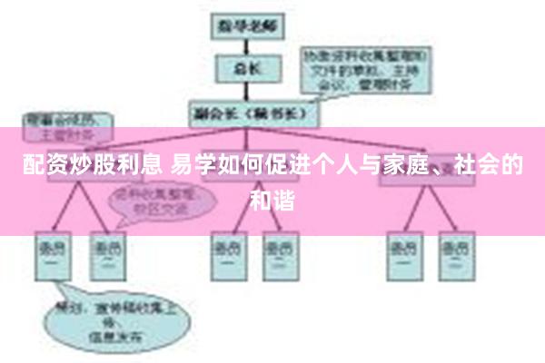 配资炒股利息 易学如何促进个人与家庭、社会的和谐