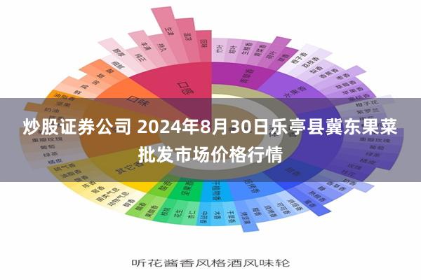 炒股证券公司 2024年8月30日乐亭县冀东果菜批发市场价格行情