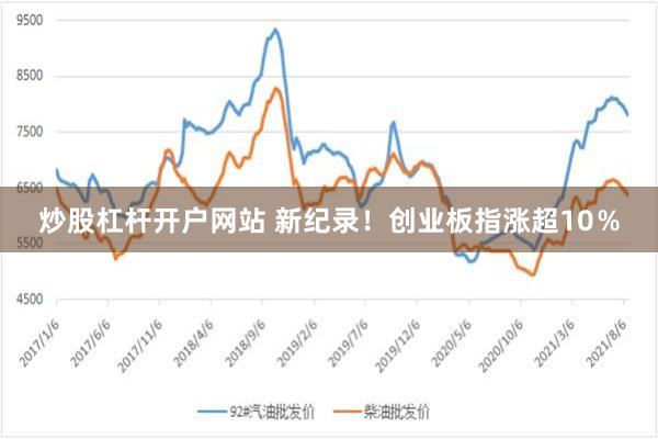 炒股杠杆开户网站 新纪录！创业板指涨超10％