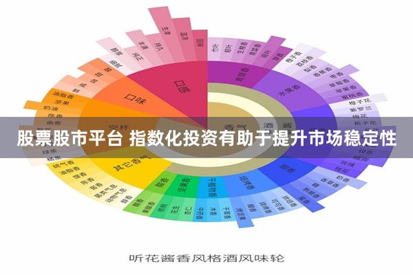 股票股市平台 指数化投资有助于提升市场稳定性