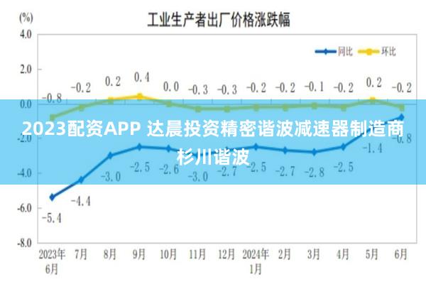 2023配资APP 达晨投资精密谐波减速器制造商杉川谐波